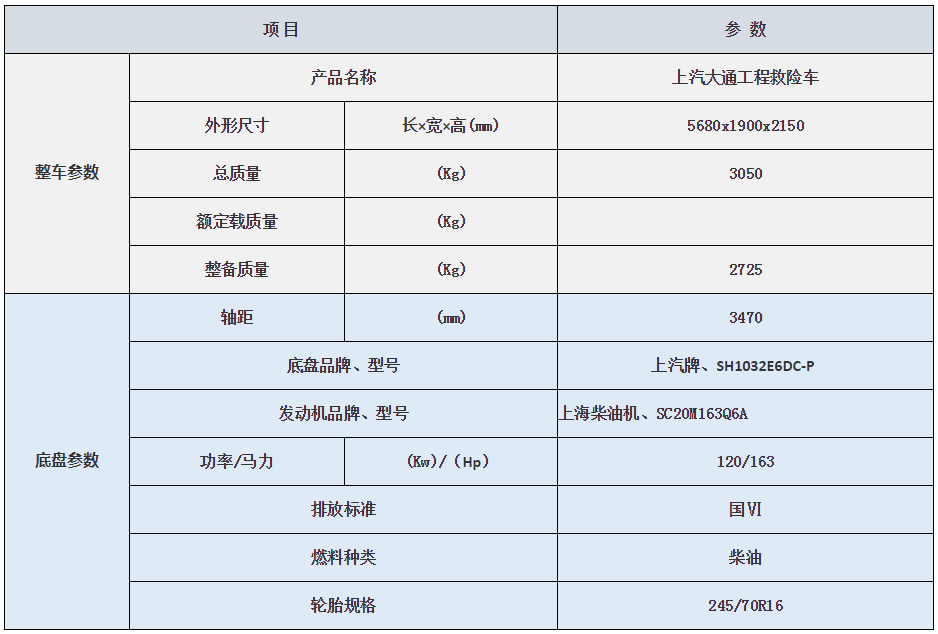 大通皮卡救險(xiǎn)車配置參數(shù).png