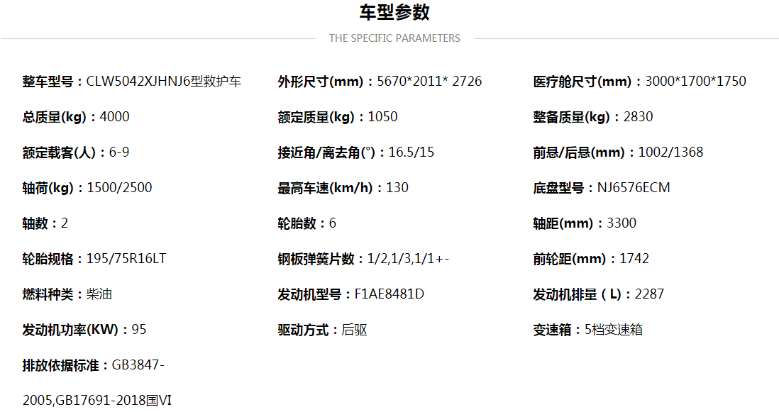 依維柯救護(hù)車配置參數(shù).png